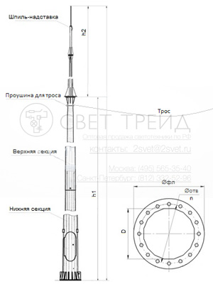 Схема молниеотводной мачты МОГКтр