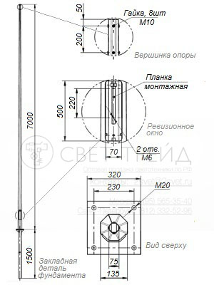 Опора НФГ7
